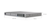 Ubiquiti UDM-Beast Dream Machine Beast