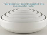 Island Router Standard Island Router