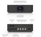 Ubiquiti UPL-Amp UniFi PowerAmp
