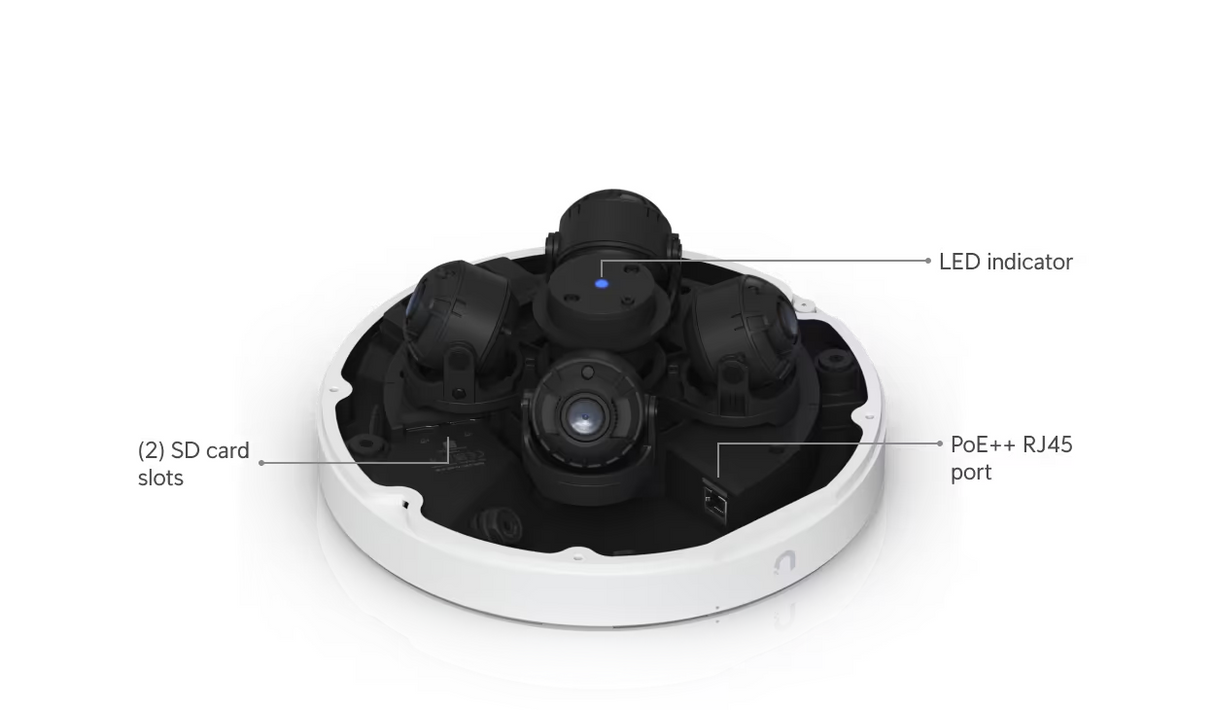 Ubiquiti AI Multi Sensor 4