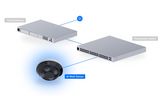 Ubiquiti AI Multi Sensor 4