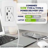 Leviton T5634-W 60W (20V@2.5A+ 5V@2A) USB Dual Type A/Type-C Power Delivery Wall Outlet Charger with 15A Tamper-Resistant Outlet