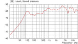 Beale Street Audio Sonic Vortex® Technology 25/70/100 volt In Ceiling 8 inch 2-way Fluted IMPP, 1 inch ALU Dome - Each