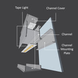 Diode Channel Bundle, SCONCE, Accessory Pack, 1 open end cap, 1 closed end cap