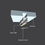 Diode Channel Component, End Cap, SLIM RECESSED - 3 open end caps, 3 closed end caps, 3 rounded open end caps