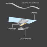 Diode Channel Bundle, WAVEFORM, 48 in., Frosted Cover, End Cap Pairs, Mounting Hardware