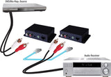 Vanco 280535 Analog Audio Cat5E/Cat6 Cable Extender