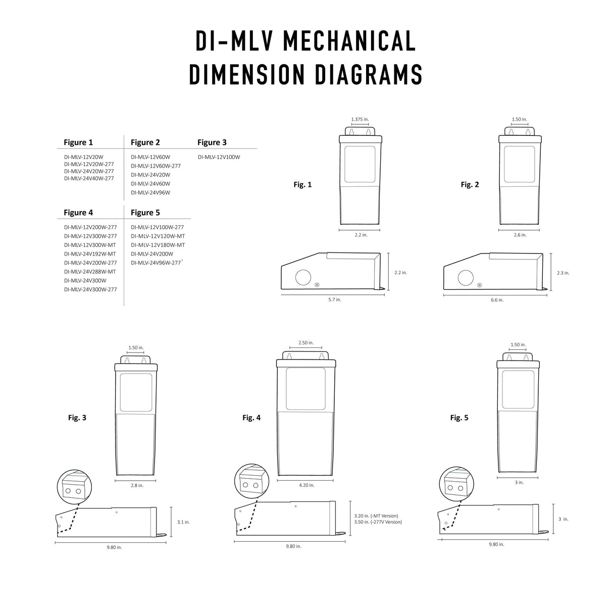 Diode Magnetic Dimmable Drivers