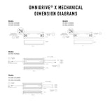 Diode OMNIDRIVE® X Dimmable Driver