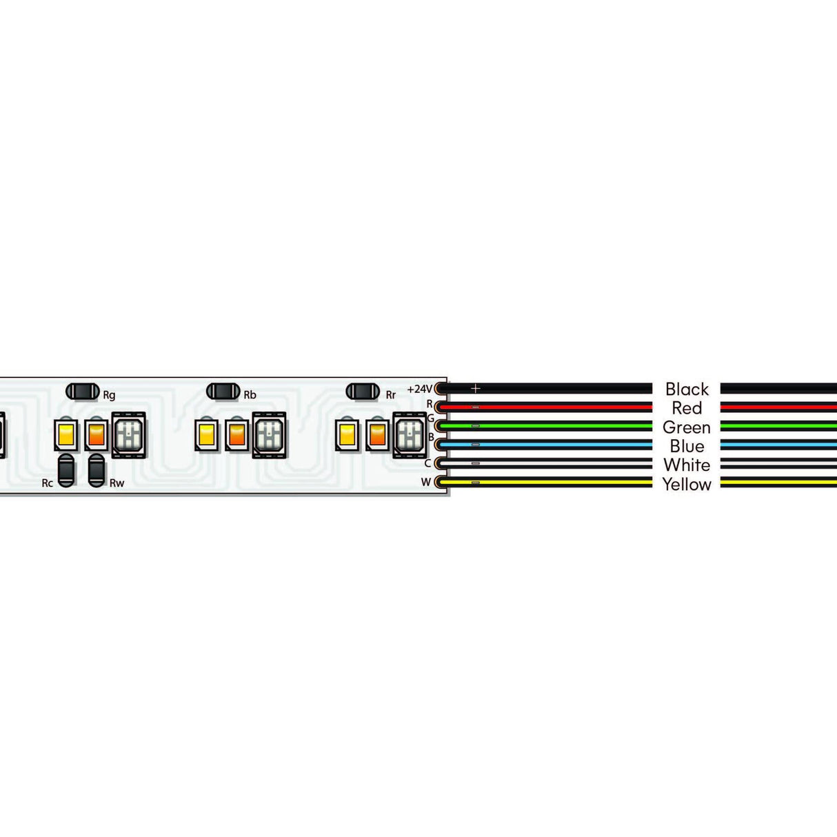 Diode VALENT LED Tape Light, 24V, RGB+Tunable White, 2400K-6500K